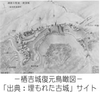 栖吉城復元鳥瞰図